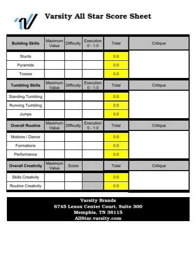 varsity all star scoring|varsity scoring sheet level 4.